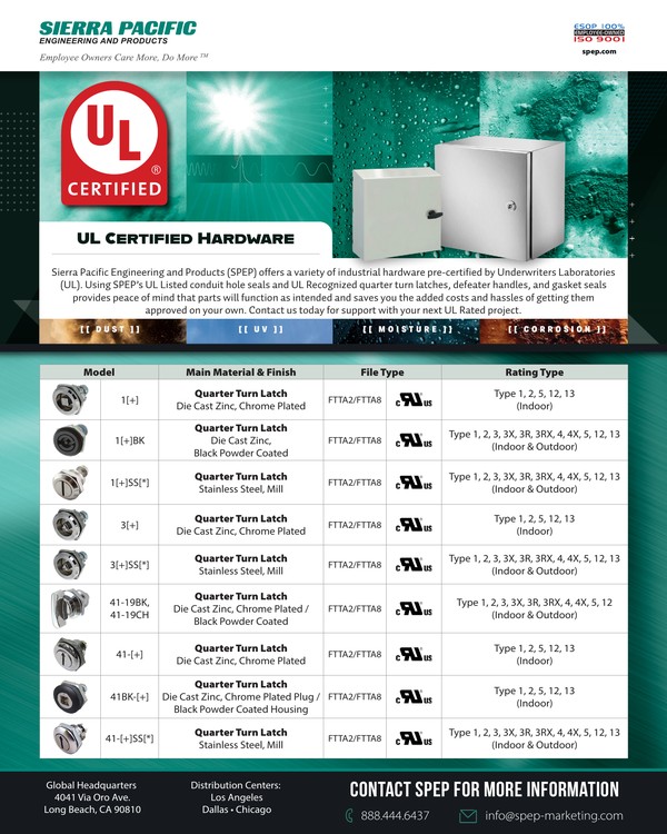 UL Certified Hardware brochure